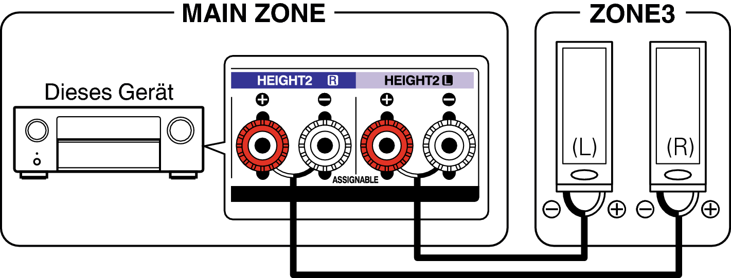 Pict ZONE Audio3 X65E3